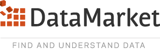 DataMarket.com